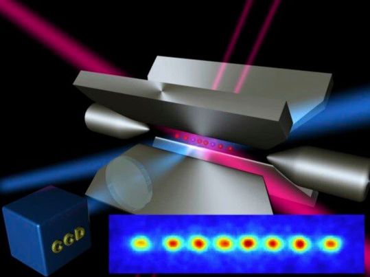Einen industrietauglichen Quantenrechner wollen Experten, zu denen auch das Fraunhofer-IOF aus Jena gehört, im Rahmen des europäischen Forschungsprojekts „AQTION“ entwickeln. Das Computersystem nutzt gespeicherte Ionen als Qubits.(Bild:  Universität Insbruck)
