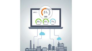 Die Legato Sapient dSFM-Plattform kann sowohl als Stand-alone-Modul eingesetzt werden als auch in Verbindung mit den MDE/BDE-Funktionen des MES Legato Sapient. Damit erhält der Anwender ein noch leistungsstärkeres Werkzeug, um Produktionsprozesse effizienter zu gestalten. Zudem können auch Informationen aus Drittsystemen eingebunden und für Analysen herangezogen werden.  (©Mimi Potter - stock.adobe.com/Gefasoft)