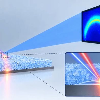 Mittels Röntgenlaser untersuchten Forscher die Oberflächenerhitzung von Eis im Bereich weniger Nanosekunden. (Bild: MPIP Mainz / KI-generiert)