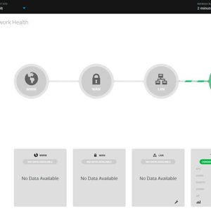 Die Übersicht des Controllers. Je mehr Ubiquiti-Systeme verwendet werden, desto mehr lässt sich diese Übersicht anreichern.