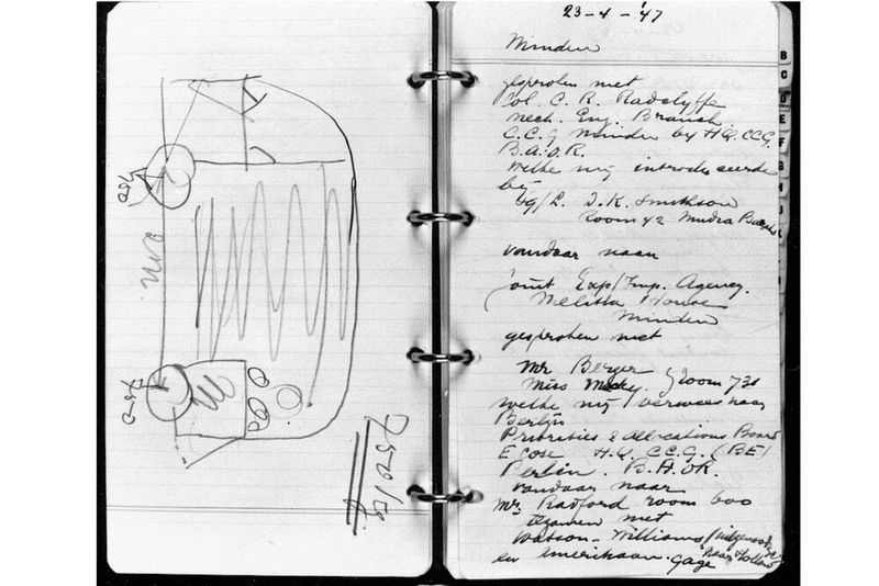 Mit der VW-Transporter-Skizze von Ben Pon begann die Geschichte des Bulli. Der niederländische VW-Importeur hatte im Volkswagenwerk Wolfsburg... (Bild: Volkswagen Nutzfahrzeuge)