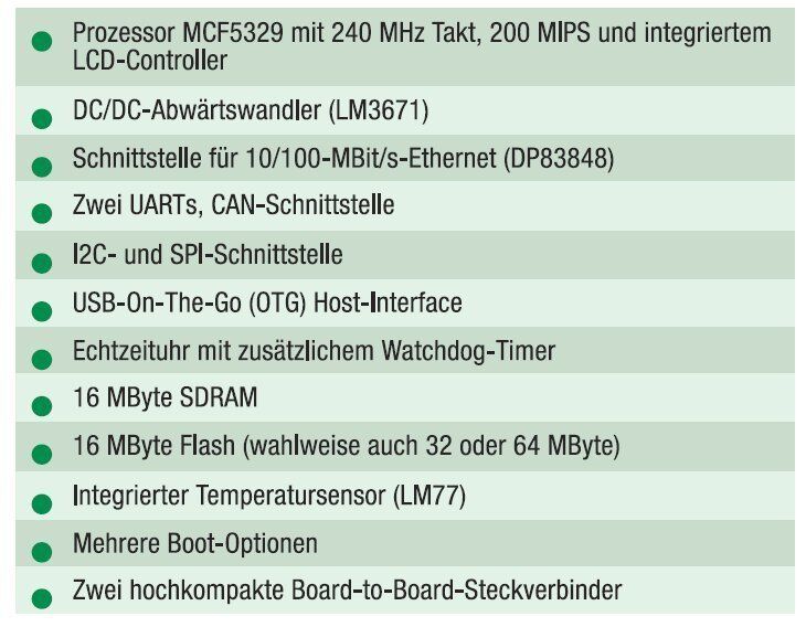 Tabelle 1: Wesentliche Leistungsmerkmale des Prozessormoduls (PM) (Archiv: Vogel Business Media)