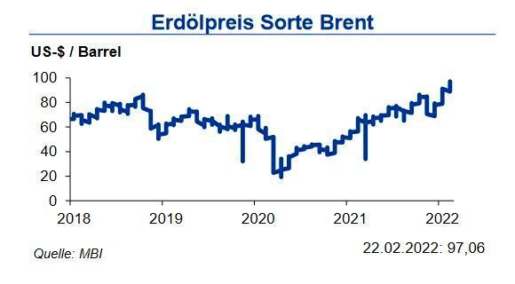  (MBI)