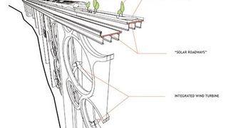 Das italienische Projekt kombiniert Solarzellen und Windturbinen in einer Brücke (Grafik: Colarossi/Saracino)