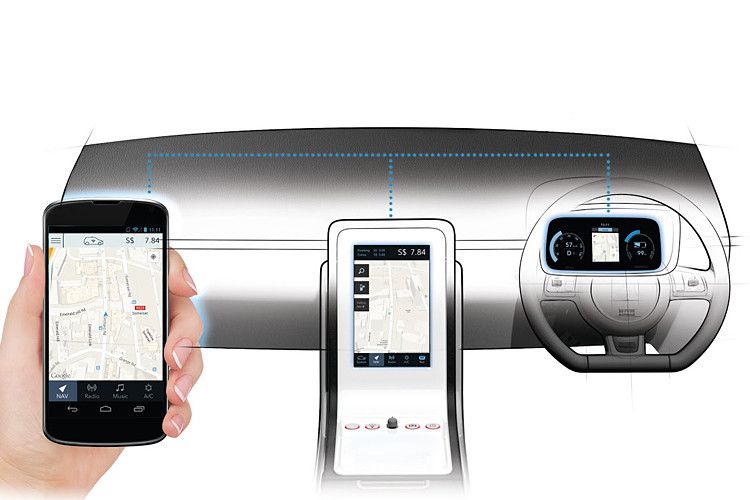 Klimatisierung und Entertainment-System lassen sich mit einem handelsüblichen Smartphone bedienen. (Bild: TU München Create)