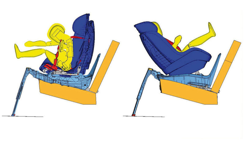 Hier wird die Simulation eines Frontalaufpralls bei vor- und rückwärtsgewandter Position des Sitzes mit Hyperworks abgebildet. (Bild: Code Product Solutions)
