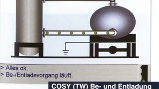 In der Variante Cosy T ist das Sicherheitssystem optimiert für den Einsatz an Verladestellen.  (Bild: HS/RS)