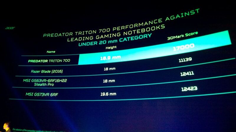 Großes Kino im IMAX-Firmsaal: Acer-Chef Jason Cheng zeigt, dass der Predator Triton 700 alle ähnlich flachen Gaming-Notebooks bei der 3D-Leistung deklassieren soll.  (Vogel IT-Medien)