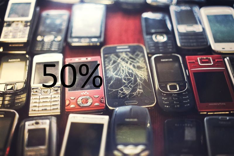 50%... ...des Elektroschrotts sind Privatgeräte wie Smartphones, Bildschirme, Tablets und Computer.   Den größten Gewichtsanteil am E-waste haben Kleingeräte: Insgesamt 16,8 Millionen Tonnen kommen durch Staubsauger, Mikrowellen, Ventilatoren, Toaster, Rasierapparate, Spielzeuge, Werkzeug u.a. kleine Elektrogeräte zustande.   Hier geht es zum Begleitartikel: „Die Müllkippe als Goldmine der Zukunft?“  Quelle: „A New Circular Vision for Electronics: Time for a Global Reboot (pdf)“, World Economic Forum, January 2019 (Bild: Pixabay/andreahuyoff)