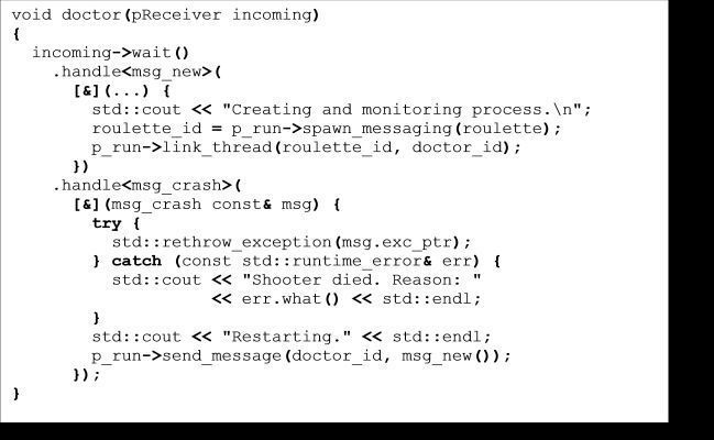 Bild 3: LiC++ Code – Supervisor-Thread “Doctor” (Zühlke Engineering GmbH)