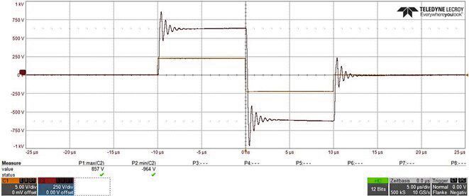 Bipolar 10 µs / ±600 V pulse (Generator Signal / Transformer Output) with 10kΩ load. (Bild: Dr. Hubert GmbH)