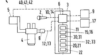 Ein Verfahren zum Steuern eines Mikroskops und Mikroskop. (Bild: DPMA)