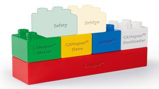 visual-protokollstacks-option-v02-02-2020-geschnitten (MicroControl GmbH & Co. KG)