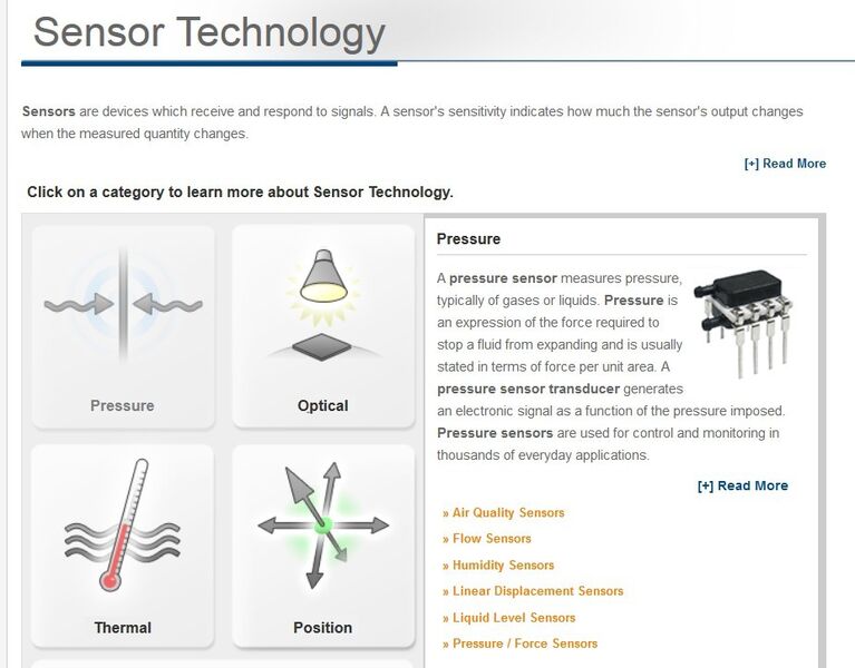 Mouser Technologiy-Site: Sensor Technology (Bild: Mouser)