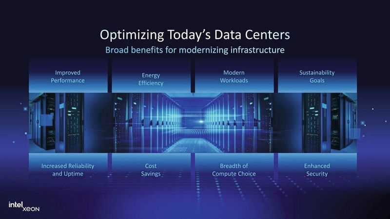 Intel Xeon 6 (Bild: Intel)