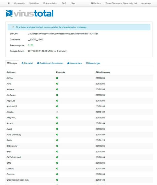 Ergebnisse der Dateiüberprüfung durch VirusTotal (Kein Befund; Datei enthält vermutlich keine Schadsoftware). (Dombach)