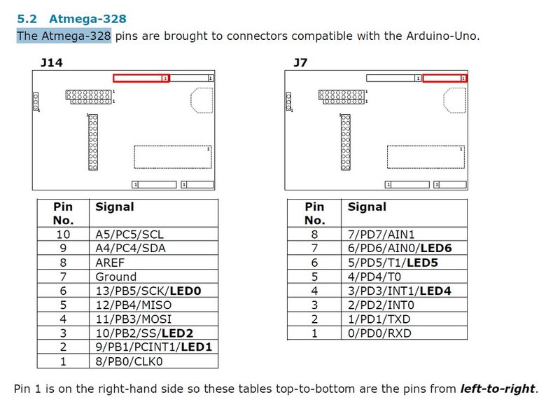 Atmega 328: Übersicht der Pins (Bild: Bild: )