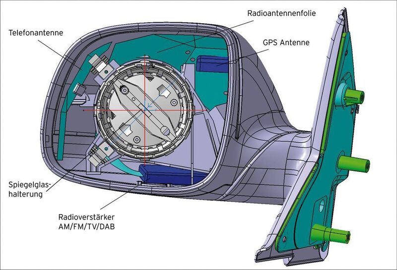 Schematische Darstellung der Platzierung der Antennen in den Außenspiegeln des Transporters T5 von Volkswagen. Der HCC ist es durch die Entwicklung eines modularen Systems gelungen, alle Antennen in beide Außenspiegel zu integrieren. Damit kann bei dem Transporter künftig auf eine Dachantenne verzichten werden (Archiv: Vogel Business Media)