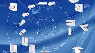 Das Poster „Schweißpositionen nach DIN EN ISO 6947“  (Bild: DVS)