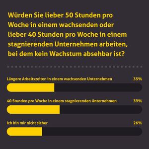 (Kimble Applications)