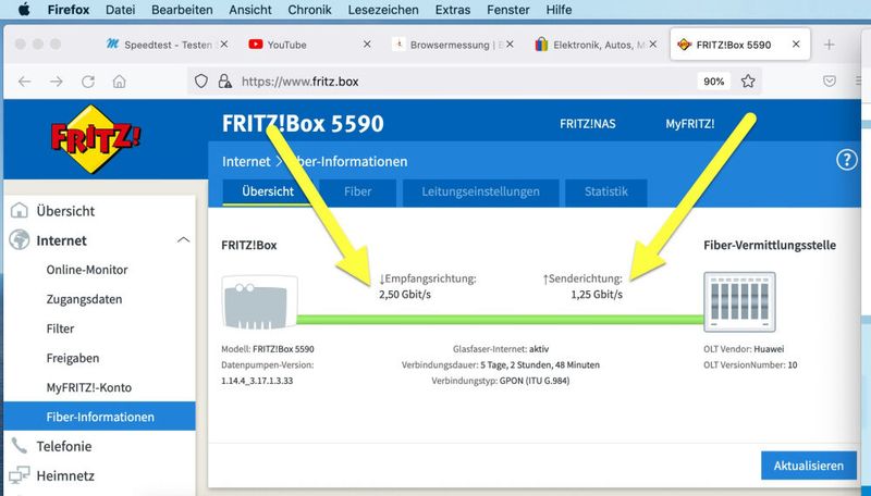 AVM Fritzbox 5590 Fiber – Glasfaser-Speedwerte. (Bild: Harald Karcher)