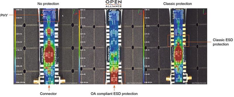 Image 3: The effects of an electrostatic discharge depending on the placement of the ESD protection circuit. (Image:Nexperia)