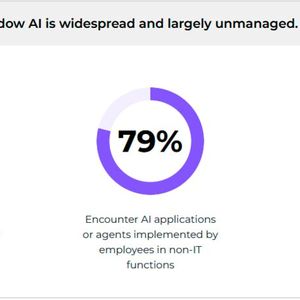 KI-Tools werden von den Mitarbeitenden ohne Erlaubnis benutzt. Das bringt Probleme mit sich. (Bild:  Nutanix)