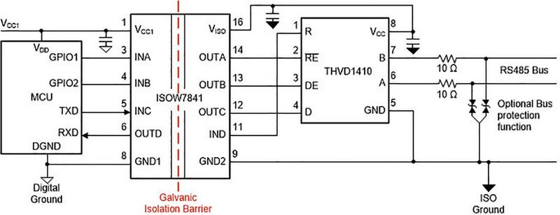 Bild 4: RS-485-Lösung mit Signal- und Stromversorgungs-Isolation auf Basis des ISOW7841.