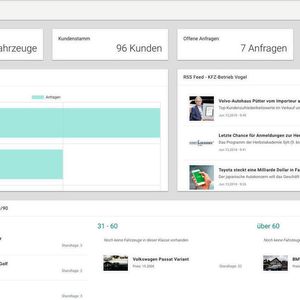 So sieht das Dashboard des Fahrzeugverwaltungsprogrammes „Autengo“ aus.(Bild:  Gebrauchtwagenheld)