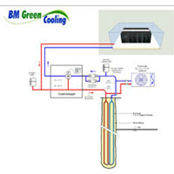 Abbildung 8: Ein Vorbild für die Nutzung von Geothermie sieht die noch kleine Firma BM Green Cooling bei der Beheizung und Kühlung von Wohngebäuden. Bild: BM Green Cooling (Archiv: Vogel Business Media)