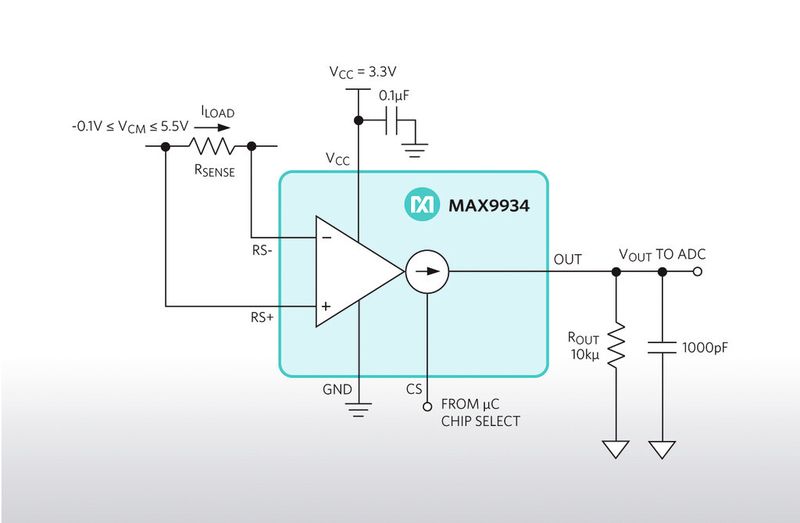 Bild 2: Beschaltung eines Strommessverstärkers am Beispiel des MAX9934 (Bild: maxim)