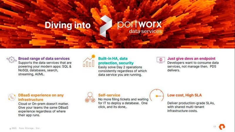 Die Vorteile von Portworx Data Services im Einzelnen. (Pure Storage)