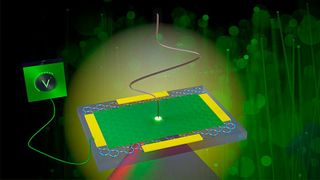 Ein auf Graphen basierendes Material wandelt einkommende Terahertz-Pulse (von oben) ultraschnell und kontrollierbar in sichtbares Licht um – optimal für den Datentransport in optischen Fasern. (Bild: Schröder/HZDR)
