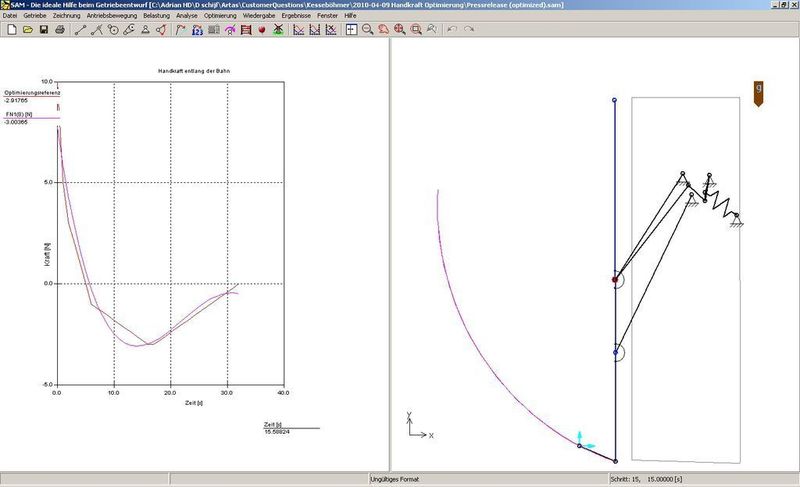 3.2 Türmechanismus mit optimierter Kompensation + Handkraft-Verlauf in blau (+ Referenz in rot). (Archiv: Vogel Business Media)