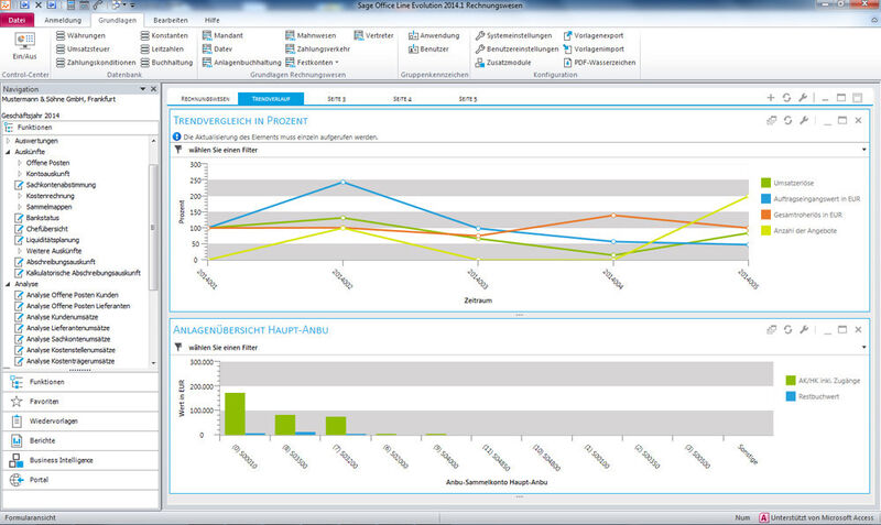 Das Control Center von Sage Office Online erlaubt mit seinen Modulen die Kombination von Trendvergleich und Anlagenübersicht. (Bild: Sage Software)