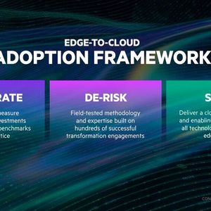 (Hewlett Packard Enterprise)