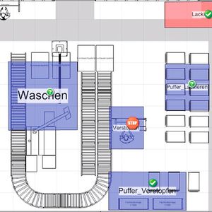 Bild 4: Position und Status jedes einzelnen Kundenauftrags sind so in Echtzeit am Arbeitsplatz sichtbar.