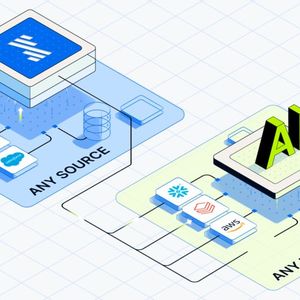 With streaming platforms, data from all sources – from machines, control systems, or external providers – can be brought into an AI environment almost in real-time.(Image: Fivetran)
