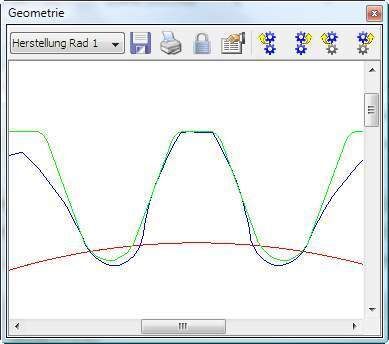 1 Darstellung  ... des gerechneten Bezugsprofils für elliptische Zahnfußrundung. (Archiv: Vogel Business Media)
