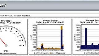 Die Vityl-Suite-Komponente „Vityl Monitor“ überwacht die Service-Performance in Echtzeit. (Bild: TeamQuest)