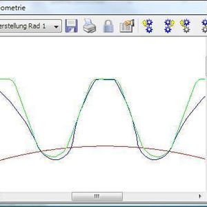 1 Darstellung  ... des gerechneten Bezugsprofils für elliptische Zahnfußrundung.
