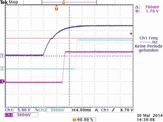 Bild 3: Oszillogramm mit der Einschaltreihenfolge Core-Spannung nach IO-Spannung. (Bild: Texas Instruments)
