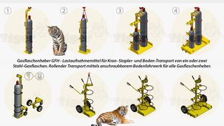Lastaufnahmemittel_Gasflaschenheber_Tiger ()