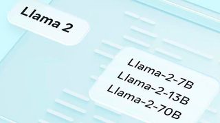 Llama 2 ist die zweite Version des Open-Source-Sprachmodells von Meta. (Bild: Meta)