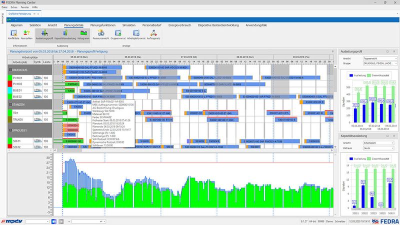 Feinplanung der Auslastung (Bild: MPDV)