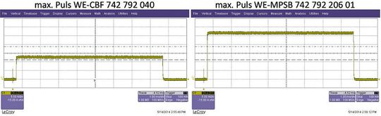 Bild 7:  Pulsbelastbarkeit der Serien WE-CBF und WE-MPSB im Vergleich.(Bild:  Würth Elektronik eiSos)