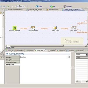 Die Joberstellung läuft in Talend Data Quality einfach über Icons ab.