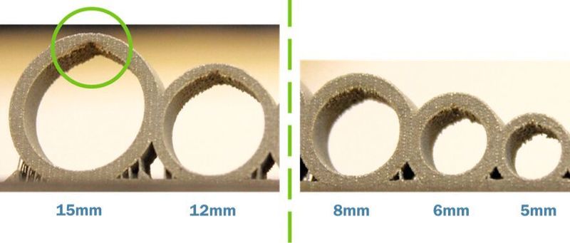 Channels and holes are self-supporting features up to a certain diameter and do not require supports. However, all holes in the X/Y direction generally lead to a collapse of the object during the manufacturing process. (Protolabs)