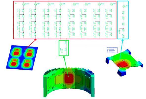 Bild 3: Ausschnitt aus dem thermischen Ersatzschaltbild eines hochintegrierten Antriebes. (Lenze)