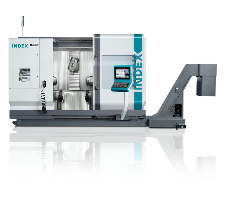 (Quelle:  Index-Werke)